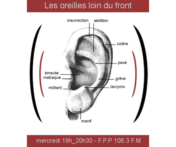 Les Oreilles Loin du Front